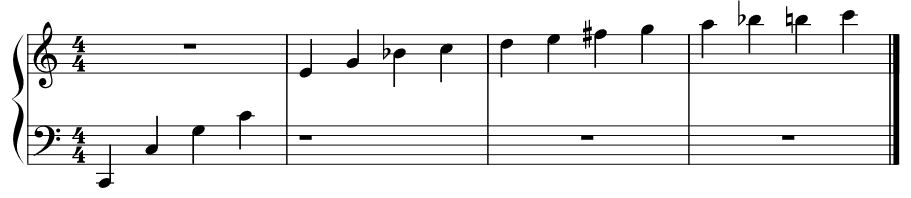 Harmonic series starting on C2